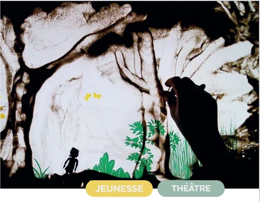 Théâtre : Poucette par la Cie Caminos