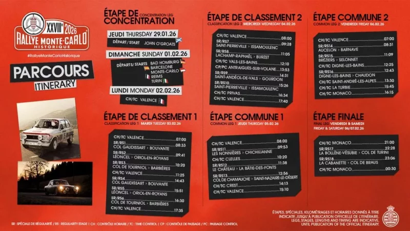 Rallye Monte carlo historique