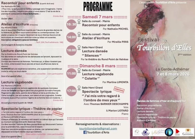 Tourbillon d’Elles