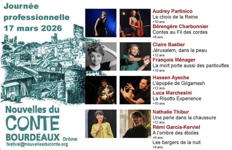 Journée professionnelle – Nouvelles du Conte